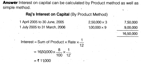 NCERT Solutions for Class 12 Accountancy Chapter 2 Accounting for Partnership Basic Concepts Numerical Problems Q22