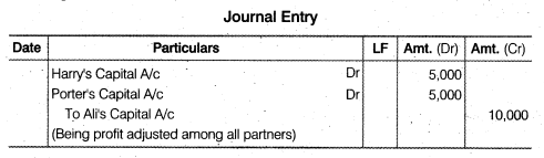 NCERT Solutions for Class 12 Accountancy Chapter 2 Accounting for Partnership Basic Concepts Numerical Problems Q37.1