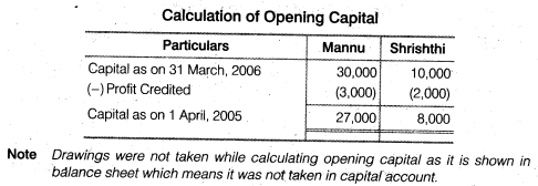 NCERT Solutions for Class 12 Accountancy Chapter 2 Accounting for Partnership Basic Concepts Numerical Problems Q38.1