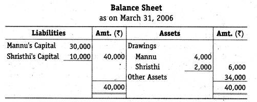 NCERT Solutions for Class 12 Accountancy Chapter 2 Accounting for Partnership Basic Concepts Numerical Problems Q38