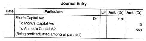 NCERT Solutions for Class 12 Accountancy Chapter 2 Accounting for Partnership Basic Concepts Numerical Problems Q39.2