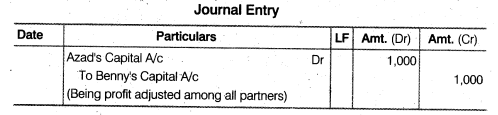 NCERT Solutions for Class 12 Accountancy Chapter 2 Accounting for Partnership Basic Concepts Numerical Problems Q40.2