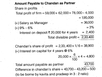 NCERT Solutions for Class 12 Accountancy Chapter 2 Accounting for Partnership Basic Concepts Numerical Problems Q41.1
