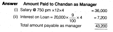 NCERT Solutions for Class 12 Accountancy Chapter 2 Accounting for Partnership Basic Concepts Numerical Problems Q41