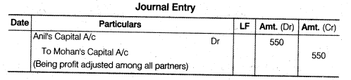 NCERT Solutions for Class 12 Accountancy Chapter 2 Accounting for Partnership Basic Concepts Numerical Problems Q42.2