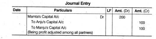 NCERT Solutions for Class 12 Accountancy Chapter 2 Accounting for Partnership Basic Concepts Numerical Problems Q43.2