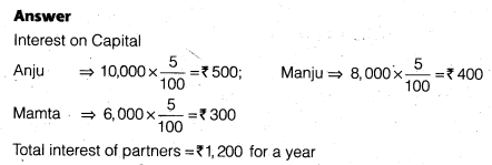 NCERT Solutions for Class 12 Accountancy Chapter 2 Accounting for Partnership Basic Concepts Numerical Problems Q43