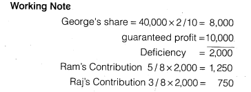NCERT Solutions for Class 12 Accountancy Chapter 2 Accounting for Partnership Basic Concepts Numerical Problems Q8.1