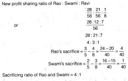 NCERT Solutions for Class 12 Accountancy Chapter 3 Reconstitution of a Partnership Firm – Admission of a Partner Q12.1