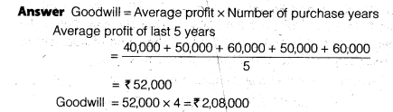 NCERT Solutions for Class 12 Accountancy Chapter 3 Reconstitution of a Partnership Firm – Admission of a Partner Q13.1