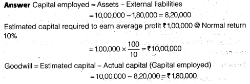 NCERT Solutions for Class 12 Accountancy Chapter 3 Reconstitution of a Partnership Firm – Admission of a Partner Q17