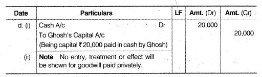 NCERT Solutions for Class 12 Accountancy Chapter 3 Reconstitution of a Partnership Firm – Admission of a Partner Q18.1