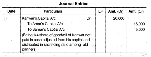 NCERT Solutions for Class 12 Accountancy Chapter 3 Reconstitution of a Partnership Firm – Admission of a Partner Q23