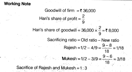 NCERT Solutions for Class 12 Accountancy Chapter 3 Reconstitution of a Partnership Firm – Admission of a Partner Q25.1