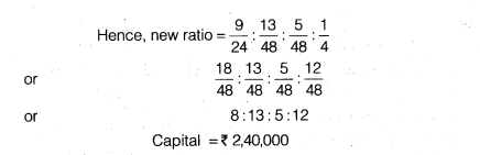 NCERT Solutions for Class 12 Accountancy Chapter 3 Reconstitution of a Partnership Firm – Admission of a Partner Q32.1