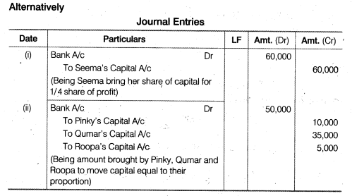 NCERT Solutions for Class 12 Accountancy Chapter 3 Reconstitution of a Partnership Firm – Admission of a Partner Q32.5