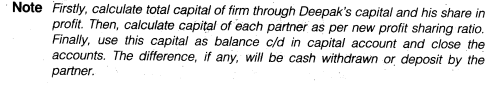 NCERT Solutions for Class 12 Accountancy Chapter 3 Reconstitution of a Partnership Firm – Admission of a Partner Q33.3