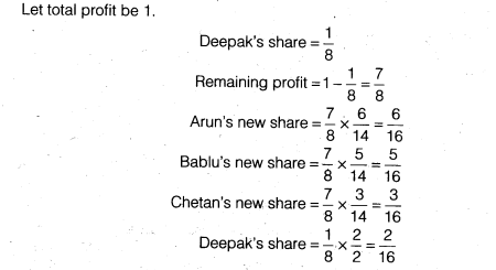NCERT Solutions for Class 12 Accountancy Chapter 3 Reconstitution of a Partnership Firm – Admission of a Partner Q33.6