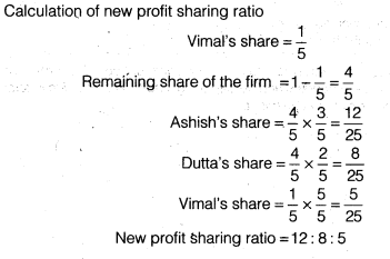 NCERT Solutions for Class 12 Accountancy Chapter 3 Reconstitution of a Partnership Firm – Admission of a Partner Q35.5