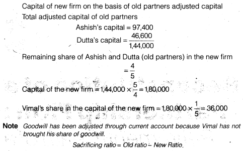 NCERT Solutions for Class 12 Accountancy Chapter 3 Reconstitution of a Partnership Firm – Admission of a Partner Q35.6