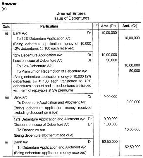 NCERT Solutions for Class 12 Accountancy Part II Chapter 2 Issue and Redemption of Debentures Numerical Questions Q15
