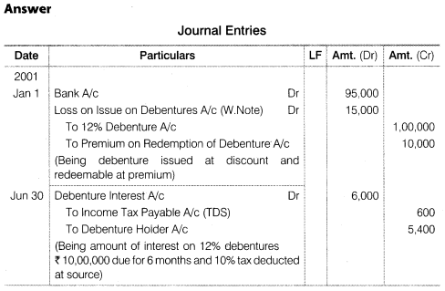 NCERT Solutions for Class 12 Accountancy Part II Chapter 2 Issue and Redemption of Debentures Numerical Questions Q19