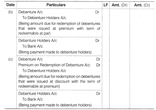 NCERT Solutions for Class 12 Accountancy Part II Chapter 2 Issue and Redemption of Debentures Numerical Questions Q20.1