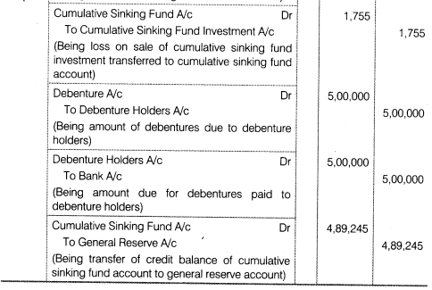 NCERT Solutions for Class 12 Accountancy Part II Chapter 2 Issue and Redemption of Debentures Numerical Questions Q21.3