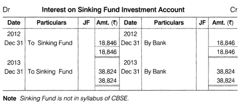 NCERT Solutions for Class 12 Accountancy Part II Chapter 2 Issue and Redemption of Debentures Numerical Questions Q22.4