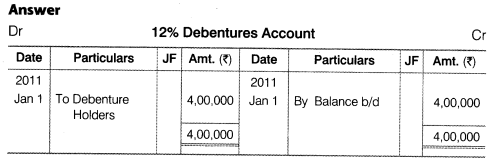 NCERT Solutions for Class 12 Accountancy Part II Chapter 2 Issue and Redemption of Debentures Numerical Questions Q24.1