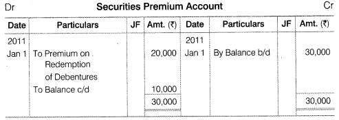 NCERT Solutions for Class 12 Accountancy Part II Chapter 2 Issue and Redemption of Debentures Numerical Questions Q24.5