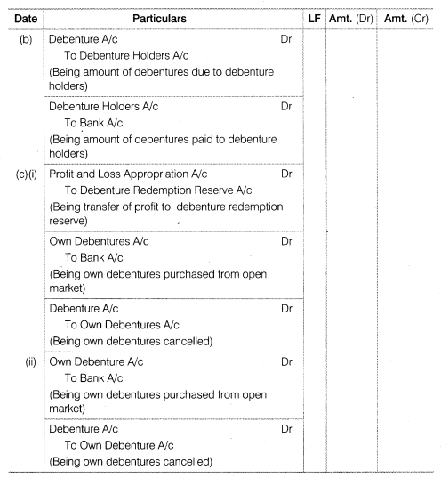 NCERT Solutions for Class 12 Accountancy Part II Chapter 2 Issue and Redemption of Debentures Numerical Questions Q26.1