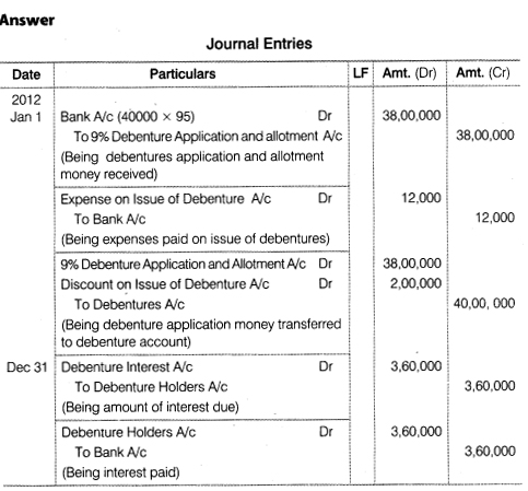 NCERT Solutions for Class 12 Accountancy Part II Chapter 2 Issue and Redemption of Debentures Numerical Questions Q32