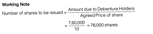 NCERT Solutions for Class 12 Accountancy Part II Chapter 2 Issue and Redemption of Debentures Numerical Questions Q33.1
