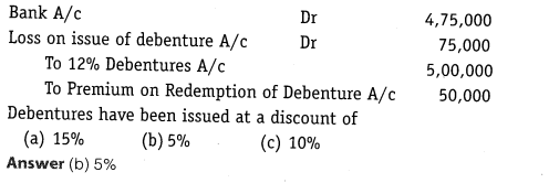 NCERT Solutions for Class 12 Accountancy Part II Chapter 2 Issue and Redemption of Debentures Test Your Understanding II Q2