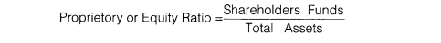 NCERT Solutions for Class 12 Accountancy Part II Chapter 5 Accounting Ratios LAQ Q3.1