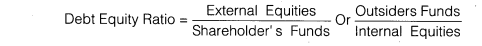 NCERT Solutions for Class 12 Accountancy Part II Chapter 5 Accounting Ratios LAQ Q3