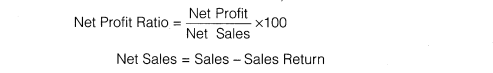 NCERT Solutions for Class 12 Accountancy Part II Chapter 5 Accounting Ratios LAQ Q4.1