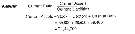 NCERT Solutions for Class 12 Accountancy Part II Chapter 5 Accounting Ratios Numerical Questions Q1.1