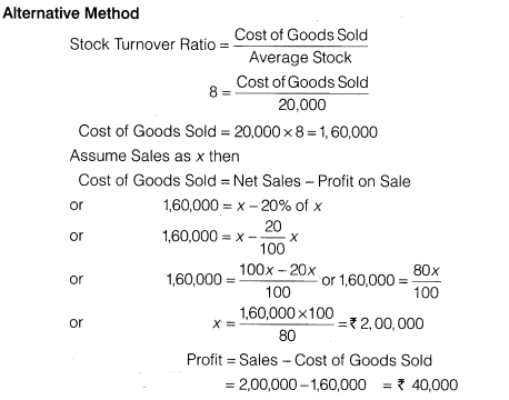 NCERT Solutions for Class 12 Accountancy Part II Chapter 5 Accounting Ratios Numerical Questions Q15.1