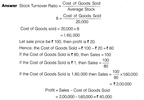 NCERT Solutions for Class 12 Accountancy Part II Chapter 5 Accounting Ratios Numerical Questions Q15