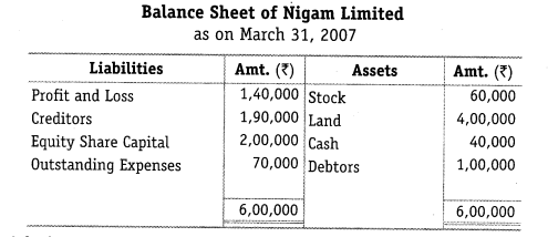 NCERT Solutions for Class 12 Accountancy Part II Chapter 5 Accounting Ratios Numerical Questions Q18.1