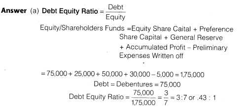 NCERT Solutions for Class 12 Accountancy Part II Chapter 5 Accounting Ratios Numerical Questions Q19.1
