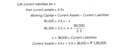 NCERT Solutions for Class 12 Accountancy Part II Chapter 5 Accounting Ratios Numerical Questions Q3.1
