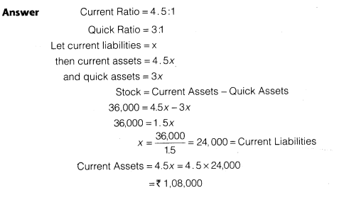 NCERT Solutions for Class 12 Accountancy Part II Chapter 5 Accounting Ratios Numerical Questions Q4