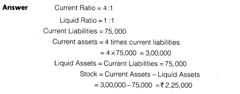 NCERT Solutions for Class 12 Accountancy Part II Chapter 5 Accounting Ratios Numerical Questions Q5