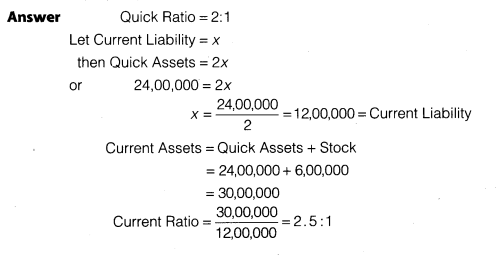 NCERT Solutions for Class 12 Accountancy Part II Chapter 5 Accounting Ratios Numerical Questions Q8
