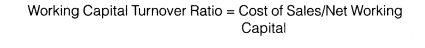 NCERT Solutions for Class 12 Accountancy Part II Chapter 5 Accounting Ratios SAQ Q3.3