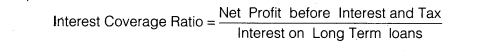 NCERT Solutions for Class 12 Accountancy Part II Chapter 5 Accounting Ratios SAQ Q5.3