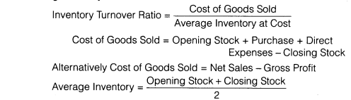 NCERT Solutions for Class 12 Accountancy Part II Chapter 5 Accounting Ratios SAQ Q6